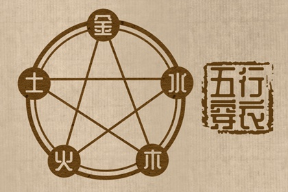 五行土水火好不好,五行金生土,差八字喜用神,阴阳八卦五行,五行喜神忌神查询