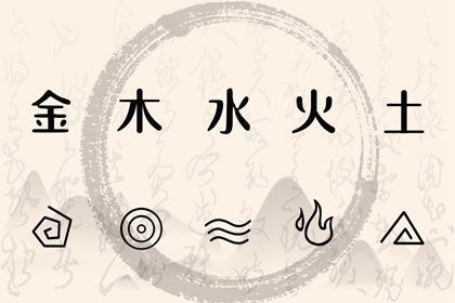 契合度配对测试 年龄配对 配对生肖 中安坏加正缘 糊涂姻缘 东西四命合婚法