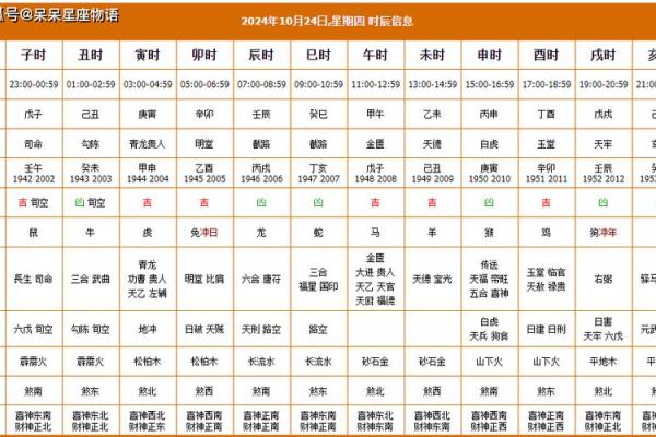 2024年搬家吉日表 冬天可以搬家入住吉利吗