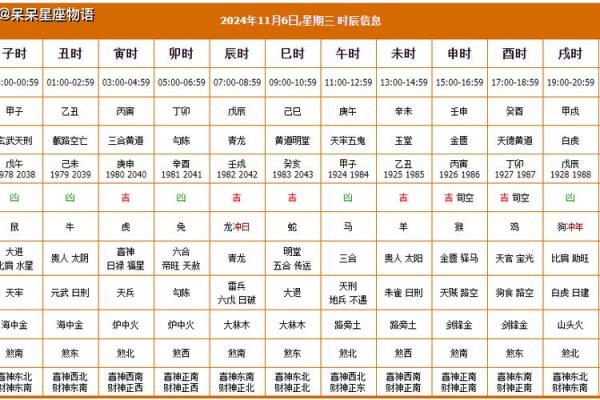 2025年四月搬家吉日 2024年几月搬家好