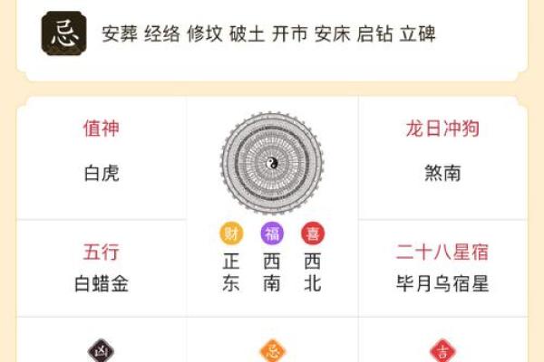 2024年黄历吉月吉日 吉月吉日吉时查询