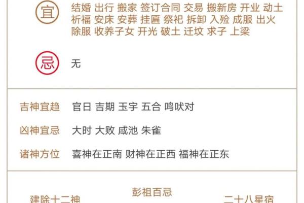 七月份剖腹产吉日 剖腹产黄道吉日查询