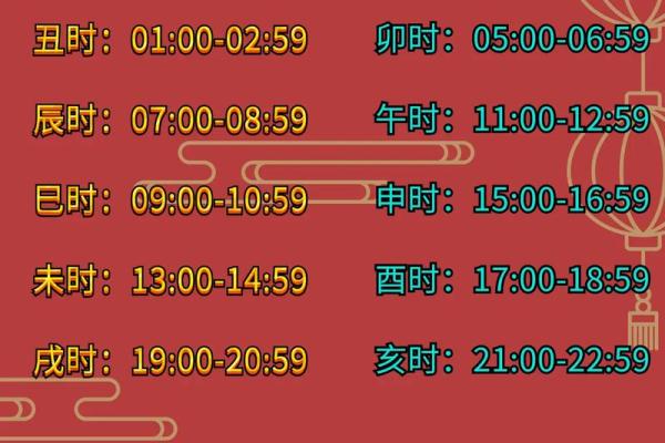 25年2月黄历吉日 本月二十五日黄历