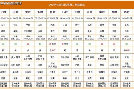 2024年桥迁吉日1月 乔迁黄道吉日一览表