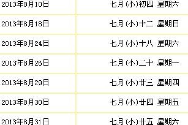 208年4月搬家吉日 农历十二月入宅吉日