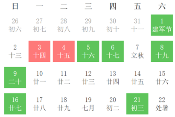 2108年10月吉日 2020年安床吉日1月份