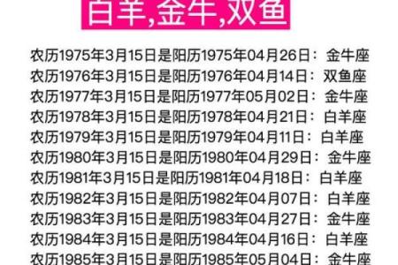 农历五月十一日黄道吉日 农历5月11日出生的人命运