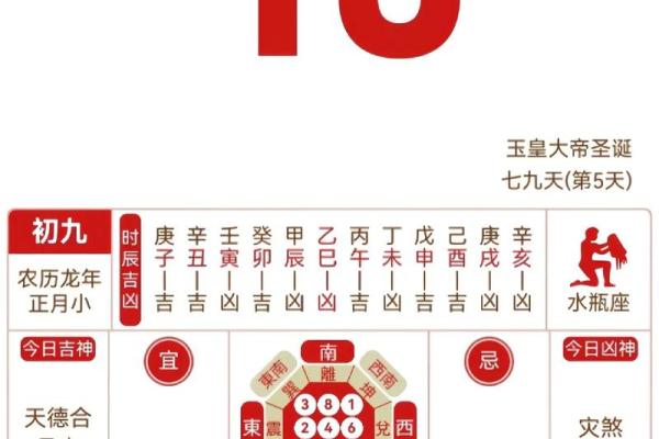 2024年开市吉日3月 本月吉日是哪几天