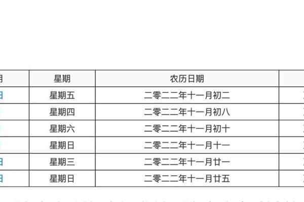 25年5月份吉日 2025.5.25适合结婚吗