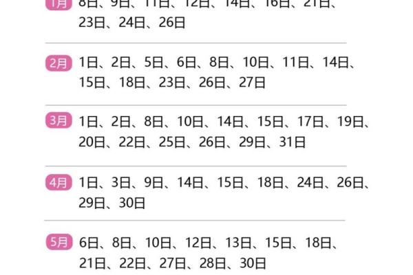 24年3月黄历吉日 农历二十四日子好吗