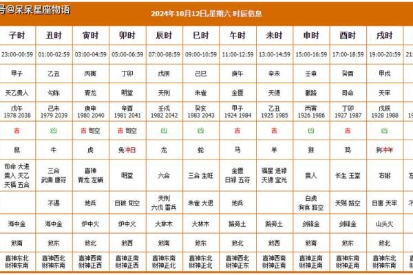 7月30号黄道吉日查询 7月30日黄历宜忌查询