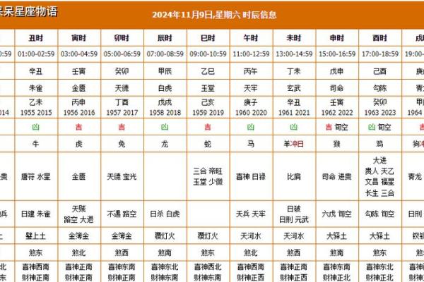 2051年7月黄道吉日 黄历2024黄道吉日查询