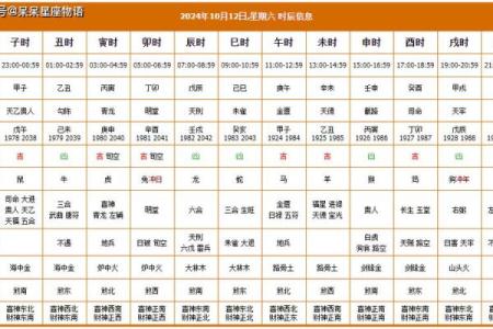 7月30号黄道吉日查询 7月30日黄历宜忌查询