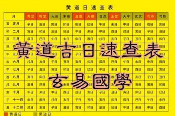 六月份安床黄道吉日查询 安床选日子有什么讲究