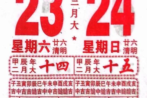 2024年黄道吉日家装 万年历黄道吉日吉时查询