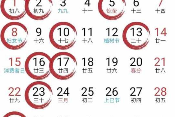 农历3月16日黄道吉日 2020年正月初八是黄道吉日吗