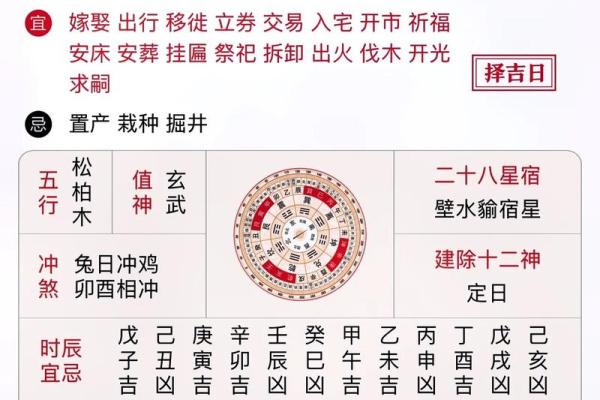 五月出行黄道吉日 吉日出行｜黄道吉日｜吉日查询