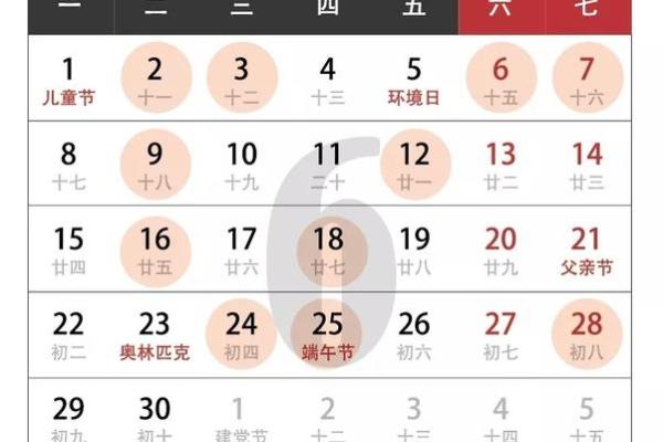 5月8日求医黄道吉日 求医治病的黄道吉日