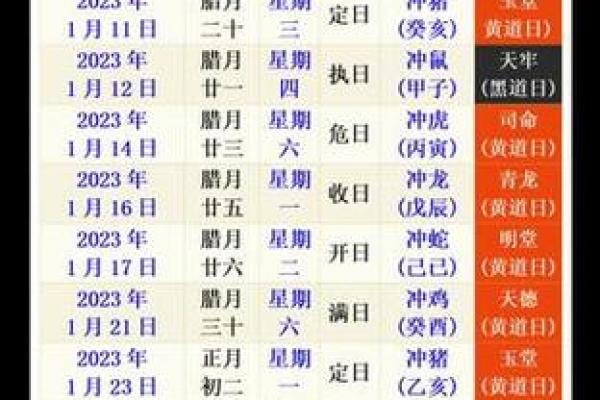 25年1月31日吉日 本月25号是黄道吉日