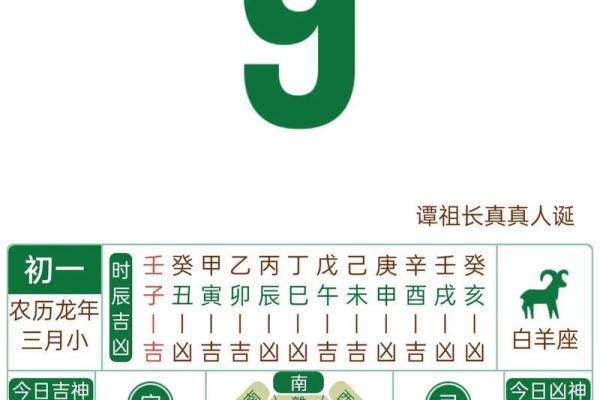 2024年四月换门吉日 换大门吉日查询