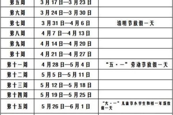 十月份生孩子吉日 10月生男孩的吉日