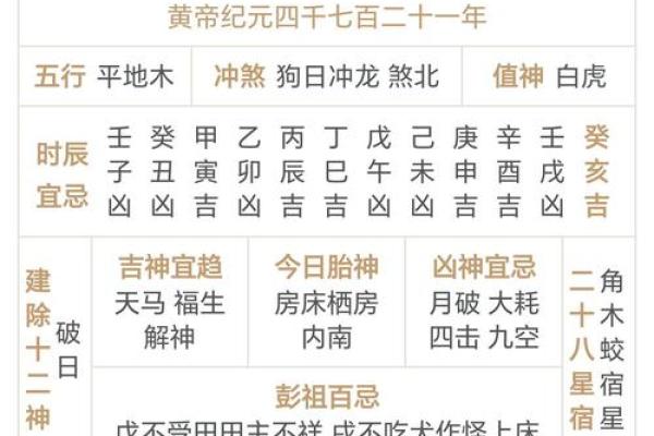 老黄厉2024年月吉日 万年历2024最新版