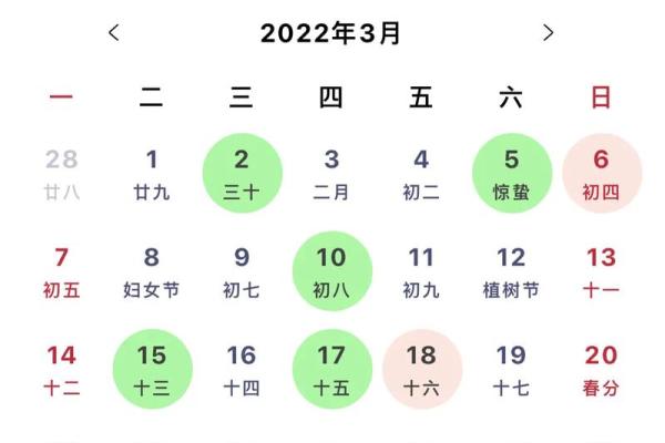 207年三月黄道吉日 三月适合装修开工的日子