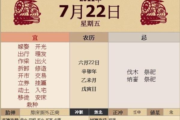 25年7月吉日考试 1月吉日