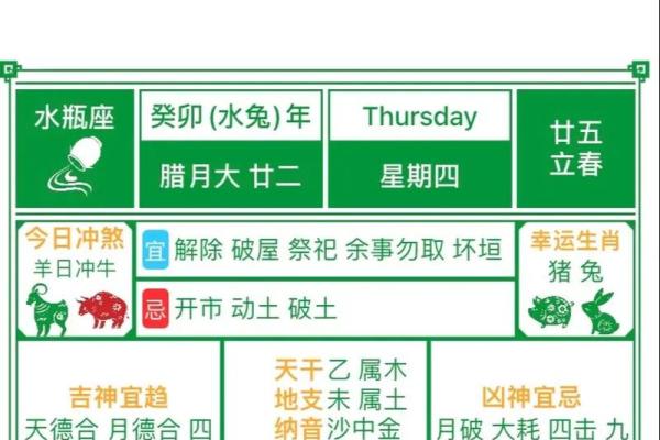 九二年二月初八黄道吉日 农历九月初二黄历