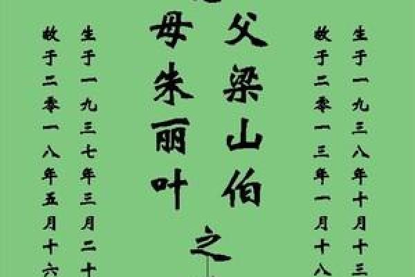 二四年3月立碑吉日 给故去的父母立碑有什么讲究