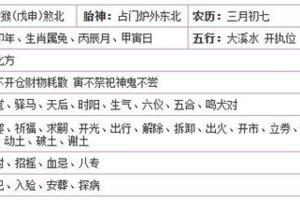 十月份入宅黄道吉日 最近适合新房子入住的黄道吉日