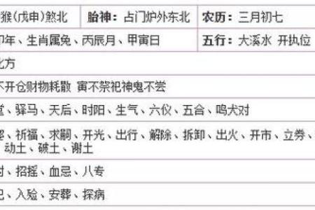 十月份入宅黄道吉日 最近适合新房子入住的黄道吉日