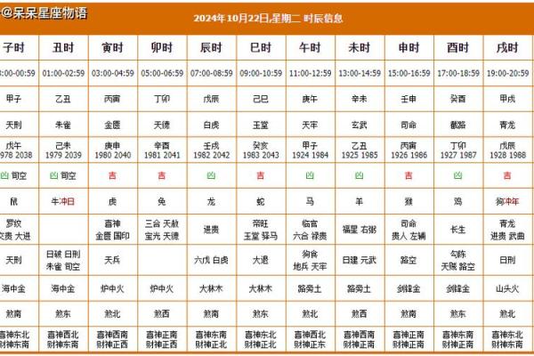 25年正月黄道吉日吉时 2020年安门吉日吉时黄道吉日