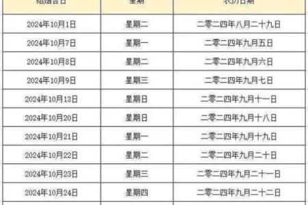 农历九月出院黄道吉日 出院需要选择吉日吗