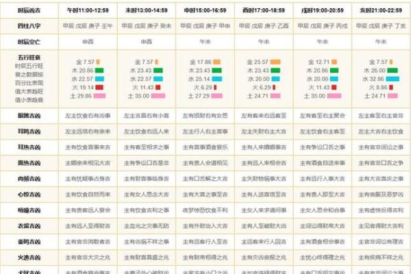 25年10月黄历吉日 2020年10月25日农历是什么日子