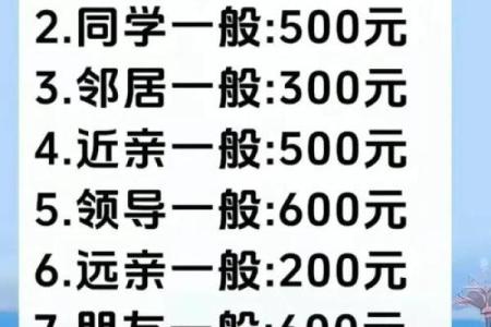 2024年四月婚礼吉日 2024年结婚好吗？