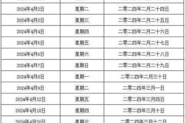 2025年吉日查询 2025年黄道吉日一览表结婚