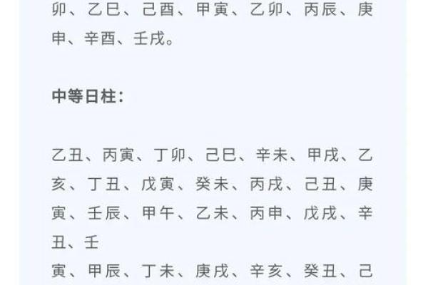 农历2025年3月扫墓吉日 2025年日历表