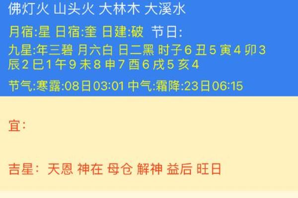 25年入宅黄道吉日 搬入二手房黄历叫什么