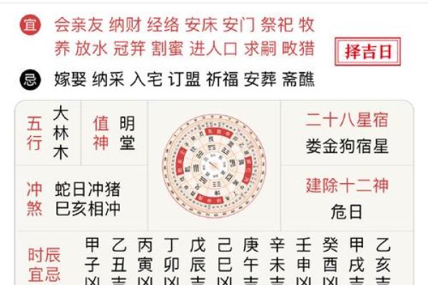 25年入宅黄道吉日 搬入二手房黄历叫什么