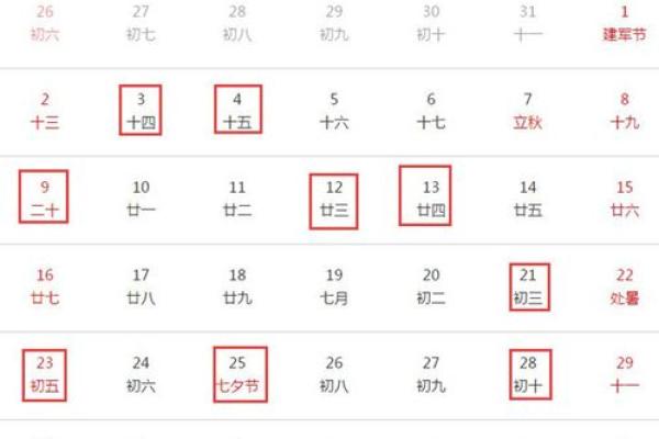 3月老黄历出行吉日 本月哪天出行最吉利