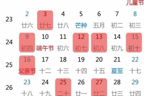 满月吉日2024年5月 2022年5月生子黄道吉日