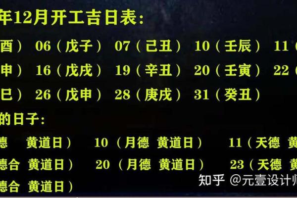 砌砖吉日2024年吉日 2025年黄道吉日