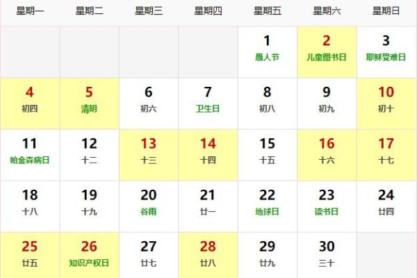 25年阴历4月理发吉日 农历洗头吉日