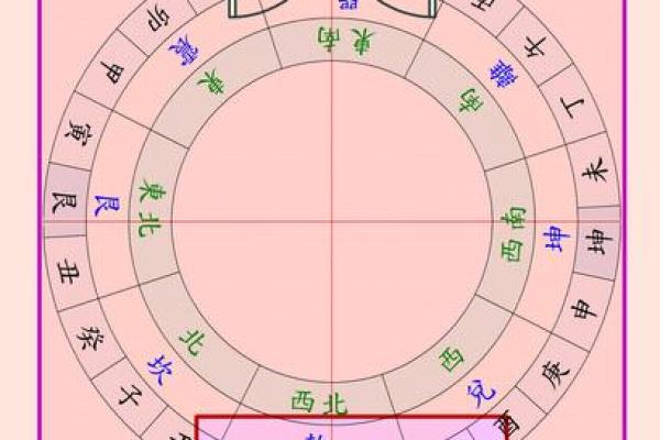 2050年1月黄道吉日 2018一2050年中国民历择日