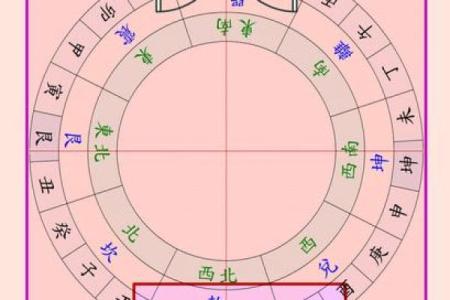 2050年1月黄道吉日 2018一2050年中国民历择日