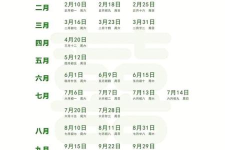 理发吉日2024年本月 理发吉日一览表