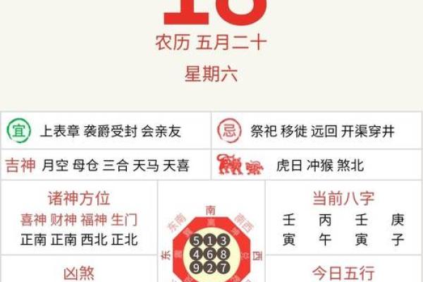 2024年吉月吉日 黄历万年历吉日吉时