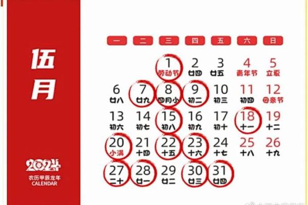 2024年纳猪吉日 2021年建猪舍吉日