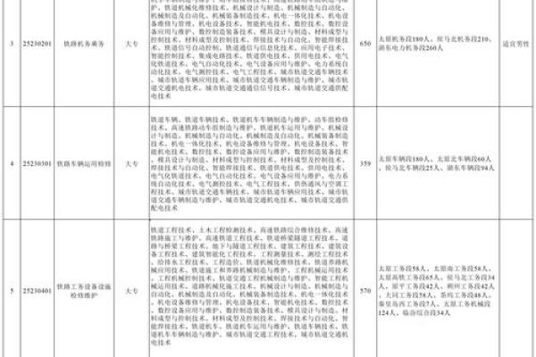 2025年金秋十月黄道吉日 2025年日历表